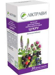 Фіточай для підтримки нормального рівня цукру