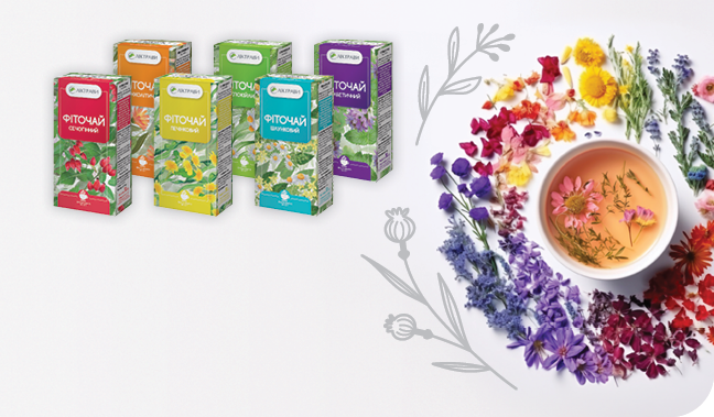 Трави та фіточаї